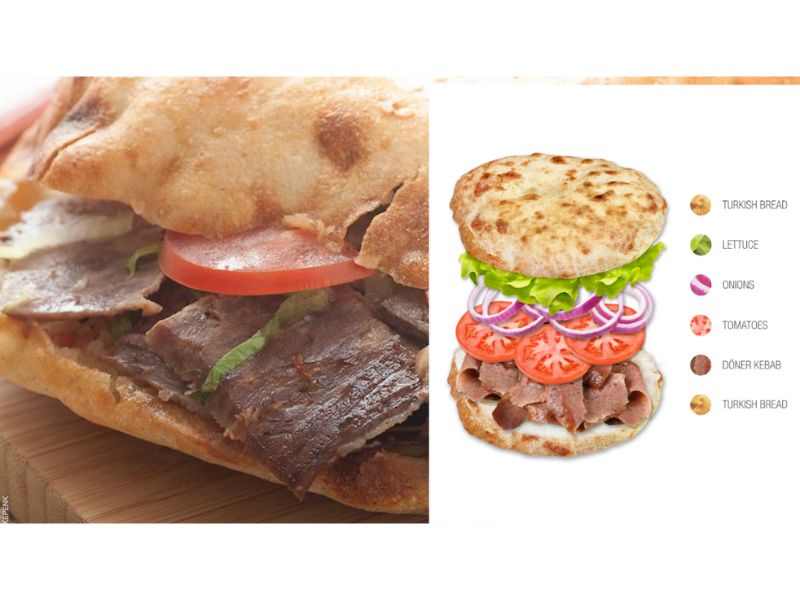 tombik döner