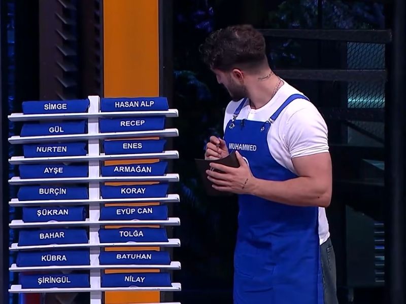 MasterChef Mavi Takım'da Kimler Var?