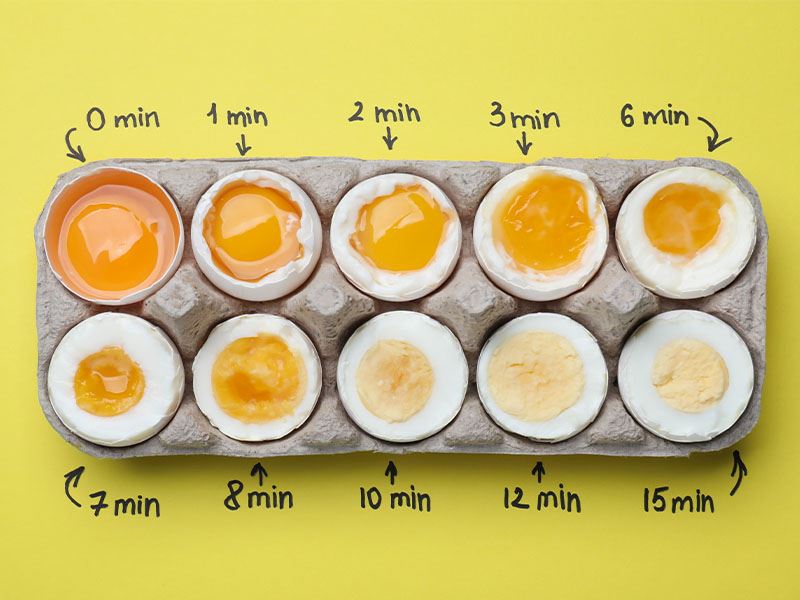 ÖRNEK KOD VE AÇIKLAMASI