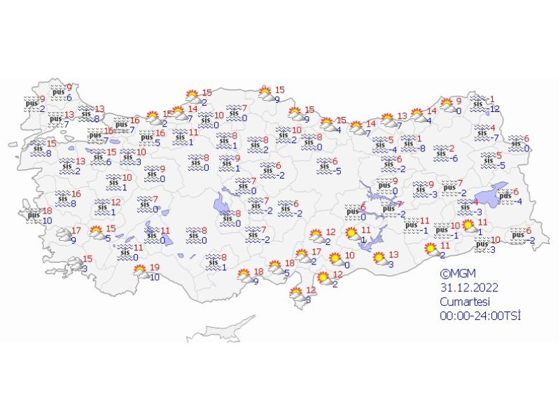 hava durumu