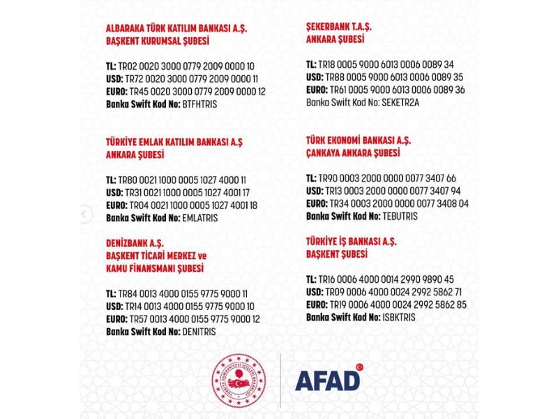 afad deprem bağışı