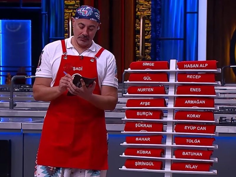 MasterChef Kırmızı Takım'da Kimler Var?