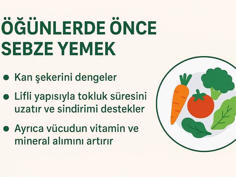 Bir Öğünde Önce Sebze Yemenin 4 Önemi