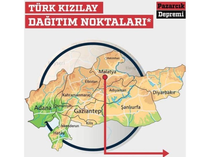 Kızılay Beslenme Dağıtım Noktaları