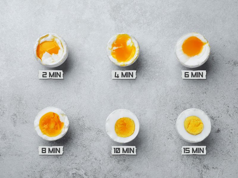 Yumurta Nasıl Haşlanır: Yumurta Haşlama Süreleri